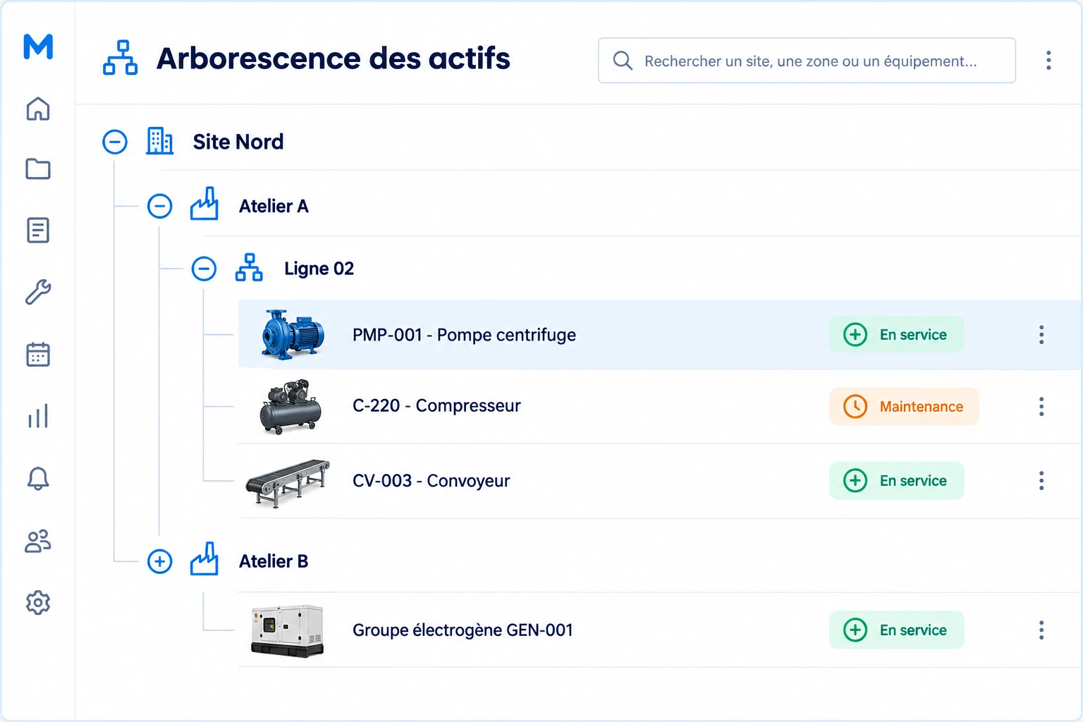 Arborescence illustrative du Site Nord : Atelier A, Ligne 02, pompe PMP-001 en service, compresseur C-220 en maintenance et convoyeur CV-003 en service, puis Atelier B et groupe électrogène GEN-001.