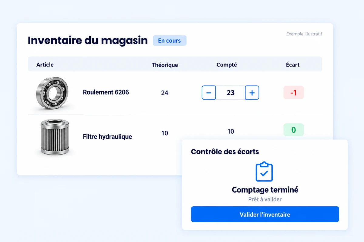 Illustration d’un inventaire MainteNeat comparant les quantités théoriques et comptées avant la validation des écarts.