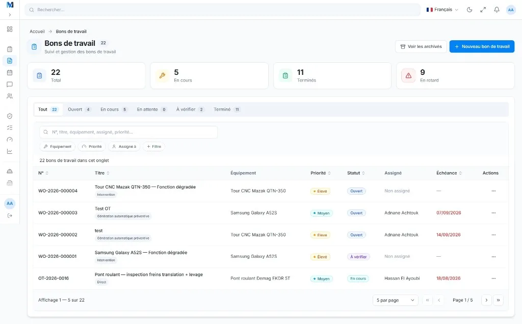 Liste des ordres de travail MainteNeat avec priorités, statuts, techniciens et échéances